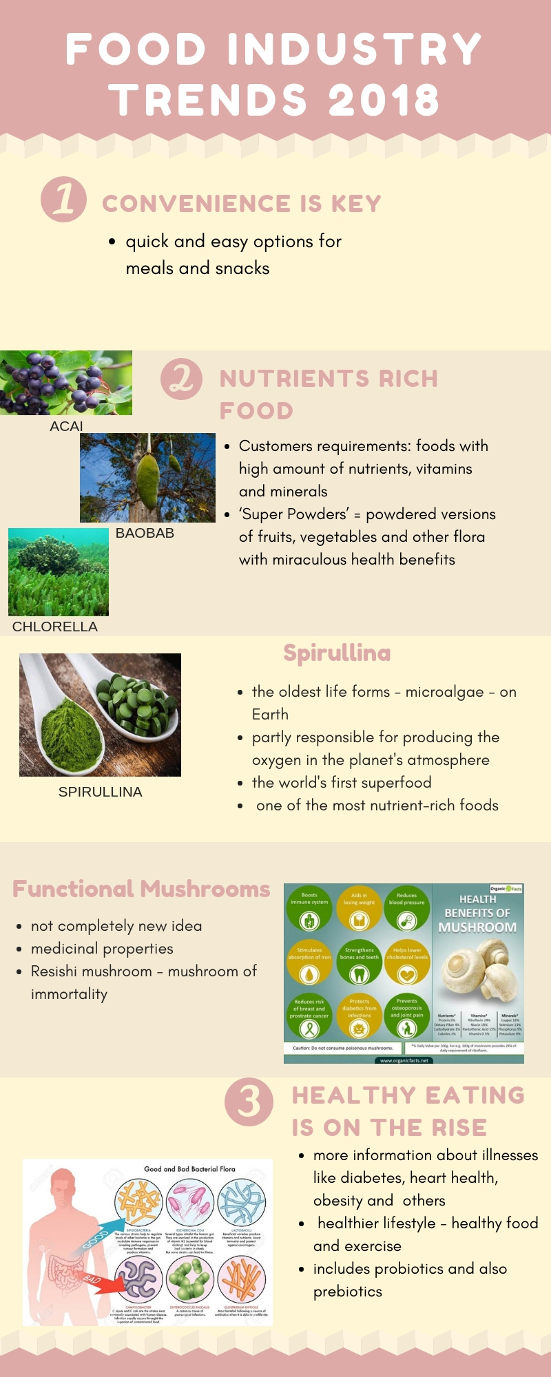 food industry trendsa